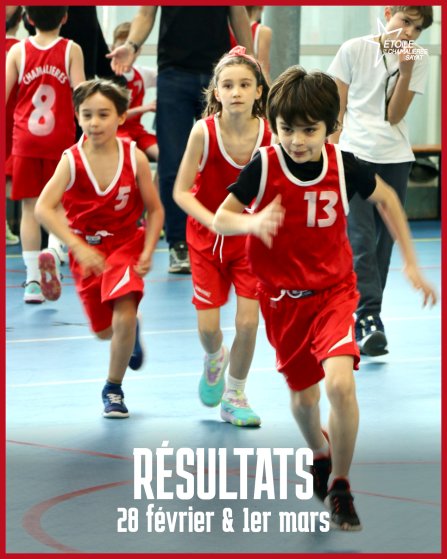 Résultats du week-end - 28/02 et 01/03