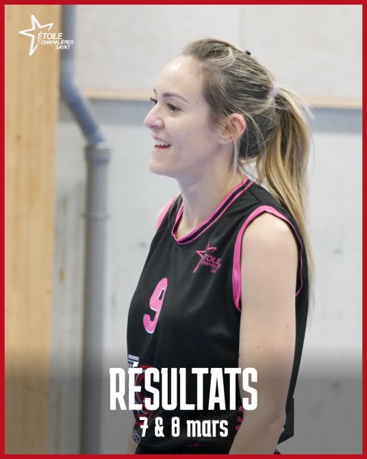 Résultats du week-end 7-8 mars