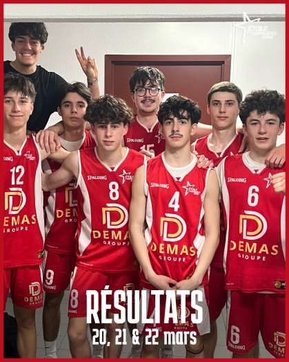 Résultats du week-end 20-22 mars