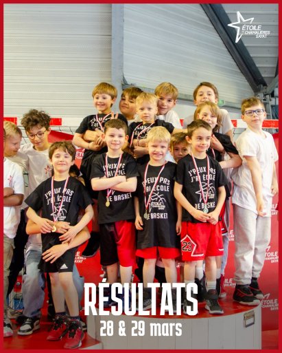 Résultats du week-end des 28-29 mars